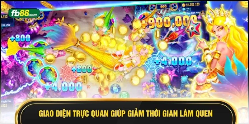 Giao diện trực quan giúp giảm thời gian làm quen 