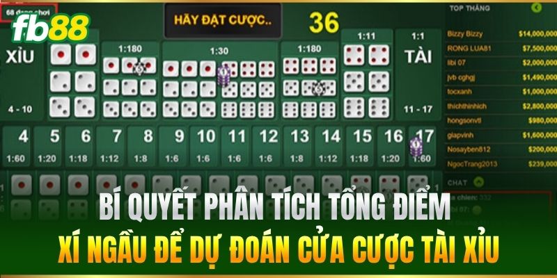 Bí quyết phân tích tổng điểm xí ngầu để dự đoán cửa cược Tài Xỉu