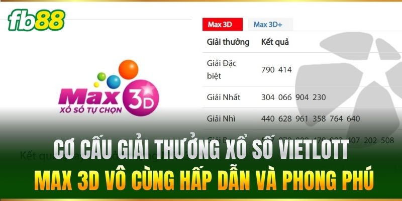 Cơ cấu giải thưởng Xổ Số Vietlott Max 3D vô cùng hấp dẫn và phong phú