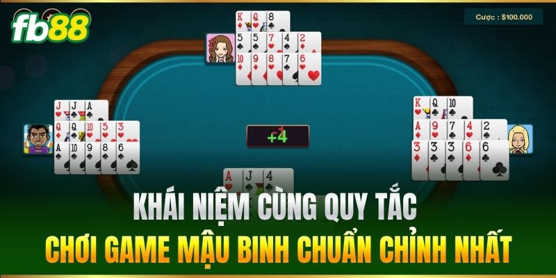 Khái niệm cùng quy tắc chơi game Mậu Binh chuẩn chỉnh nhất